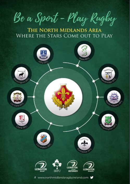North Midlands Rugby Ireland Brochure